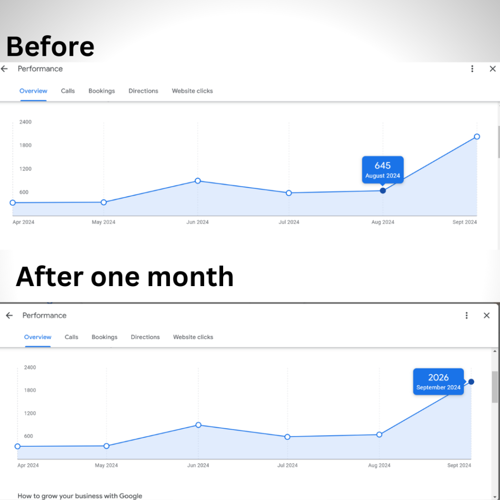 santinni - before and after one month results