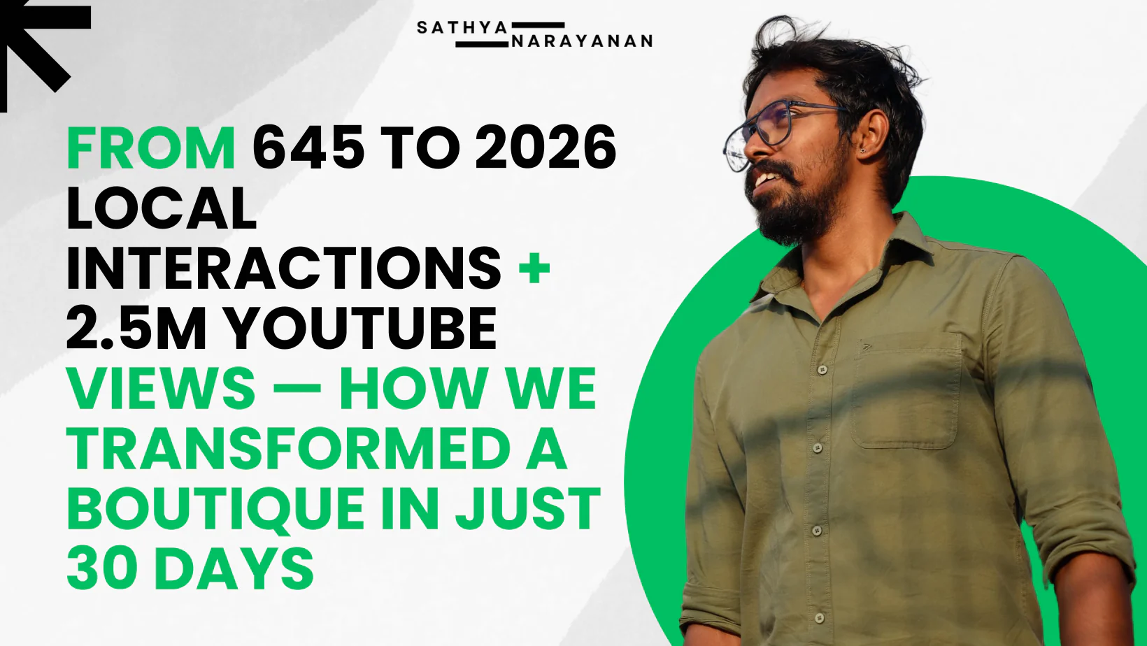 From 645 to 2026 Local Interactions + 2.5M YouTube Views — How We Transformed a Boutique in Just 30 Days